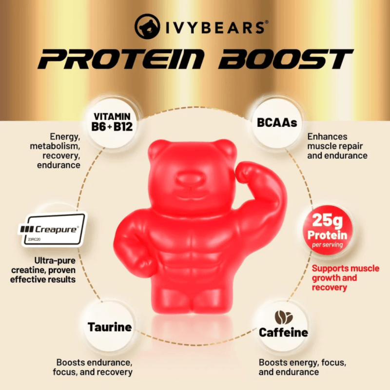 IVYBEARS® PROTEIN BOOST Maisto papildas raumenims