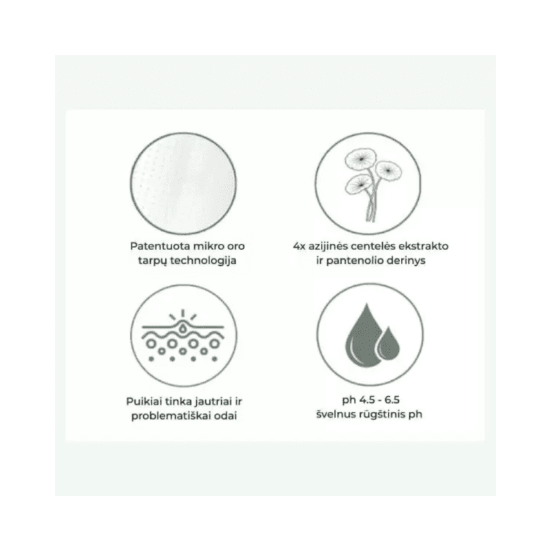 Arocell Cica Repair Panthenol Gel Mask gelinė veido kaukė 1vnt