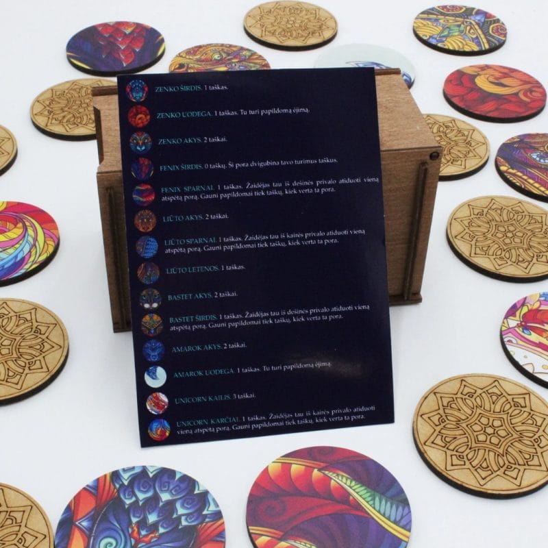 Stalo žaidimas Atminties žaidimas (Memory game)