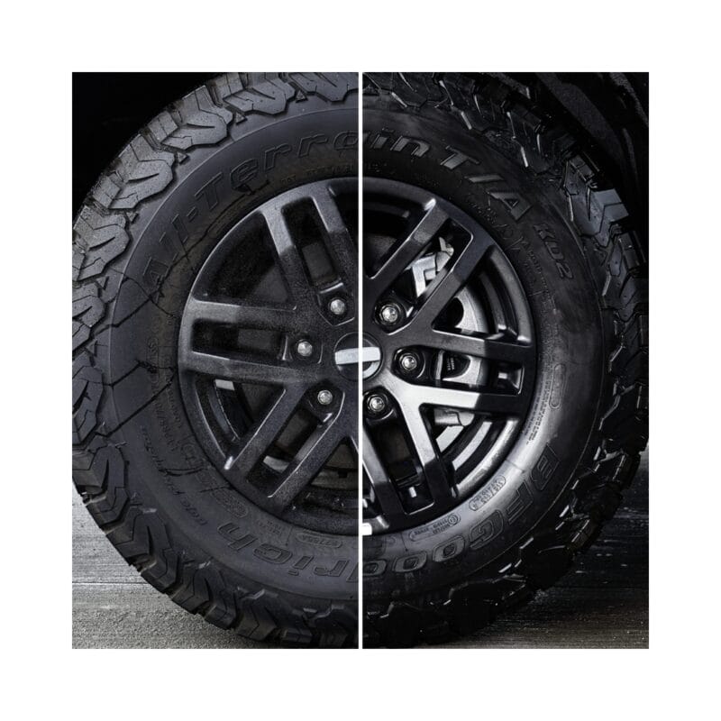 Sonax Ratlankių valiklis Beast, 500ml